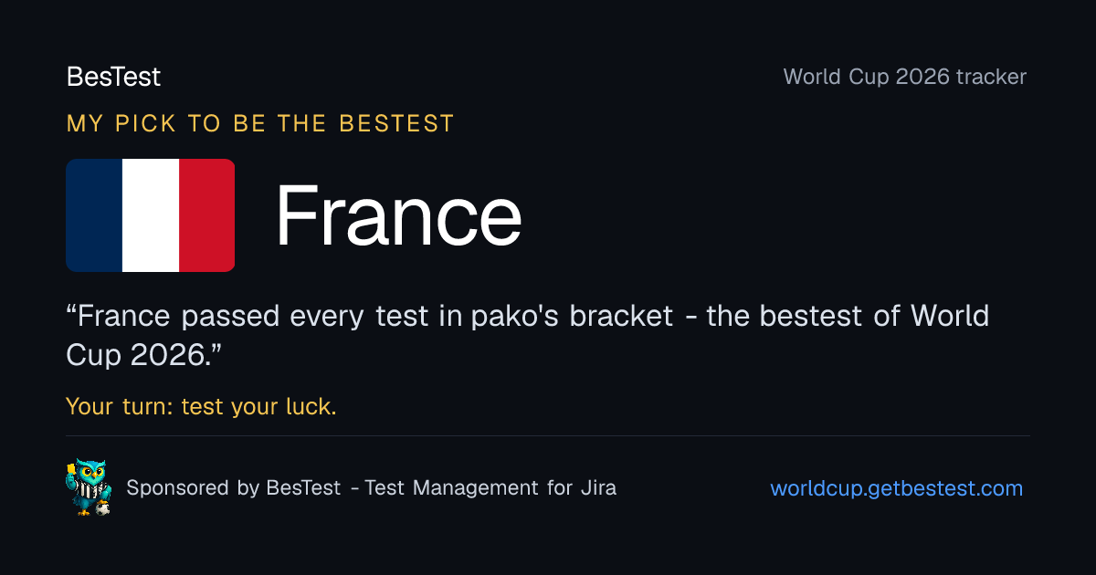 worldcup.getbestest.com image